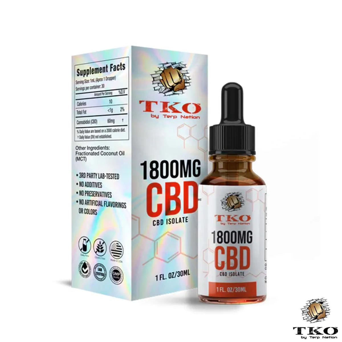 TKO CBD Tincture | Isolate