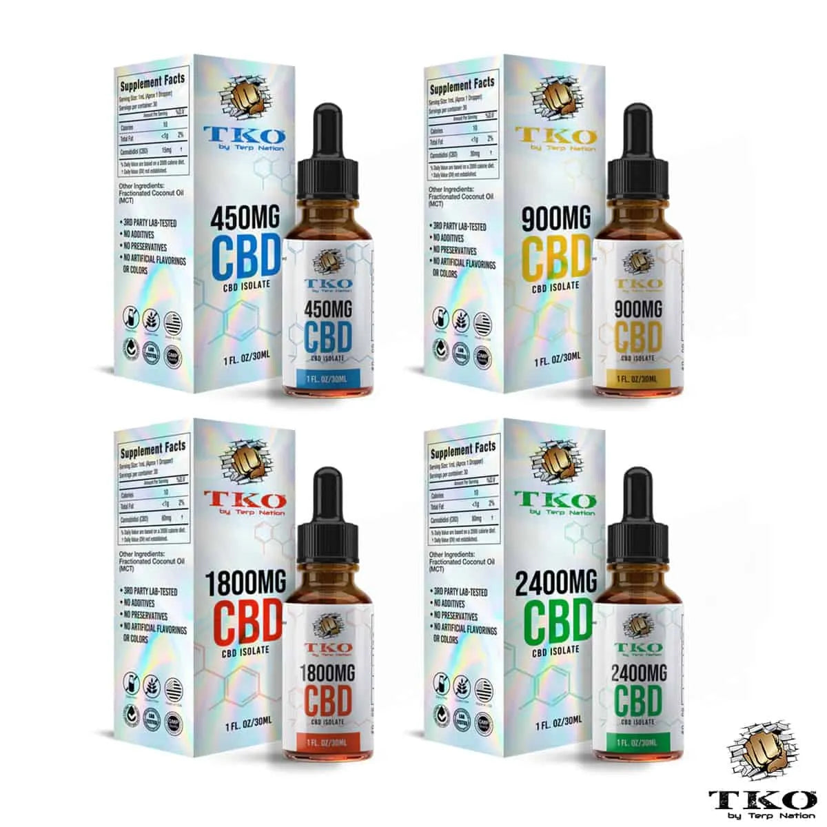 TKO CBD Tincture | Isolate