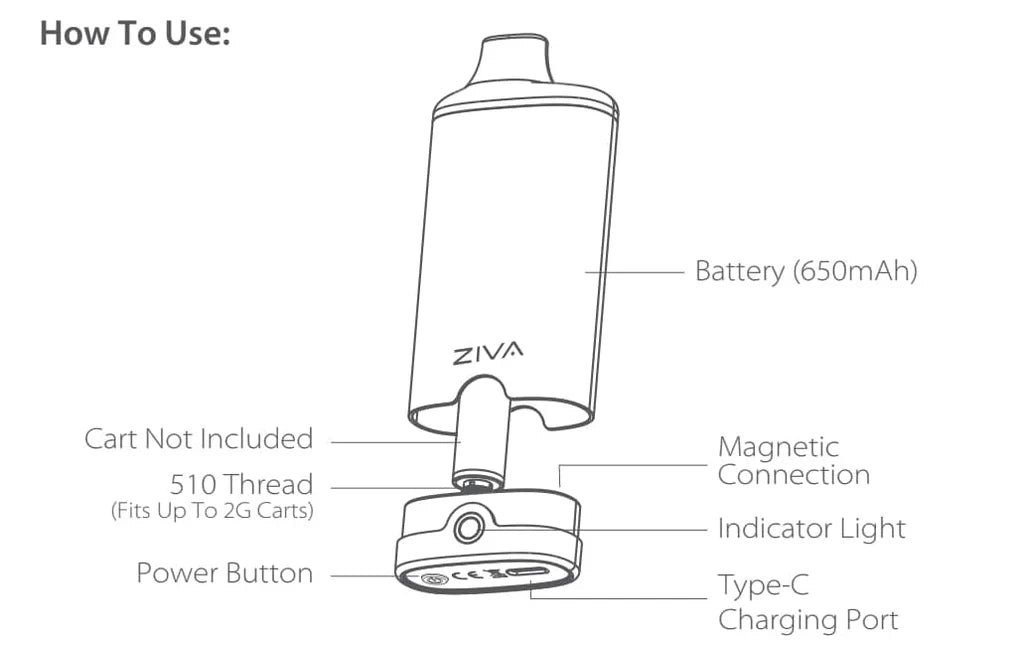 Yocan ZIVA Discreet 510 Cart Battery